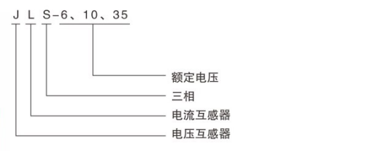 JLS-6KV、10KV、35KV電壓電力計(jì)量箱型號(hào)圖