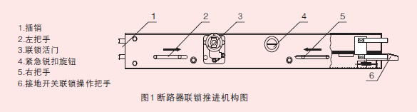 型戶(hù)內(nèi)高壓真空斷路器結(jié)構(gòu)